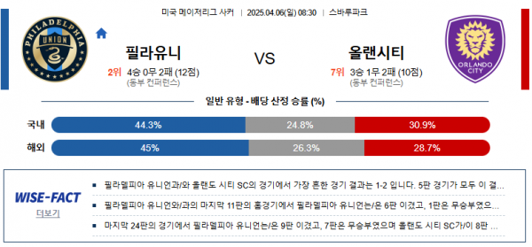 d50a81cd18d18a2ae67cc080a5fb4ba4_1743853956_8132.png d50a81cd18d18a2ae67cc080a5fb4ba4_1743853956_8132.png