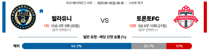 72088635276723ad8f9eeae0b4511140_1754639058_9449.png 72088635276723ad8f9eeae0b4511140_1754639058_9449.png